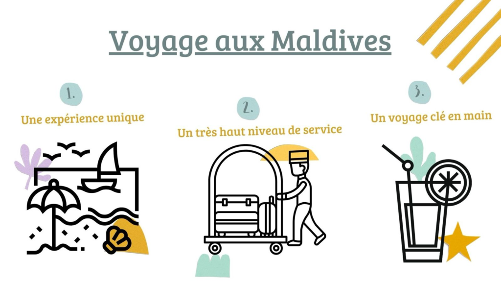 Agence de Voyages aux Maldives